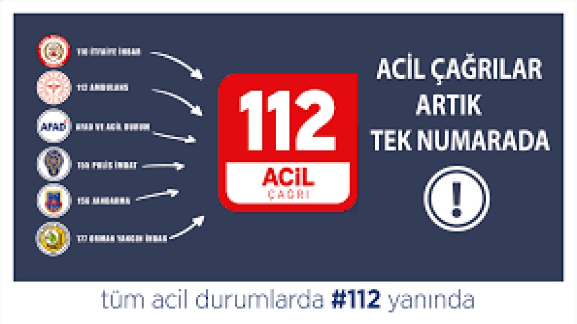 112 ACİL TANITIMI ETKİNLİĞİ